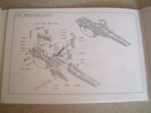 Shotguns Owner's Manual - Benelli Montefeltro 12/20 Gauge